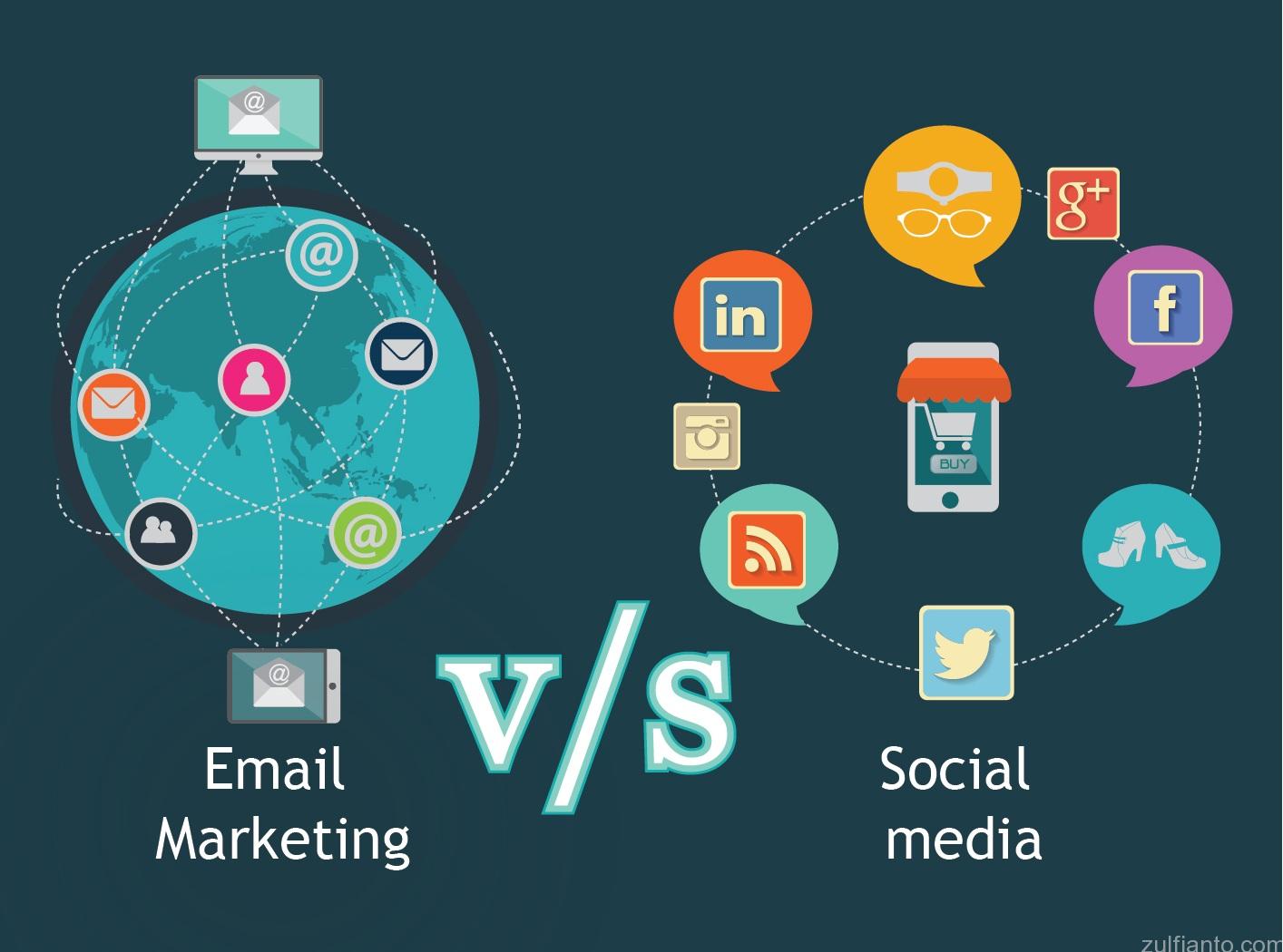Email Marketing VS Media Social